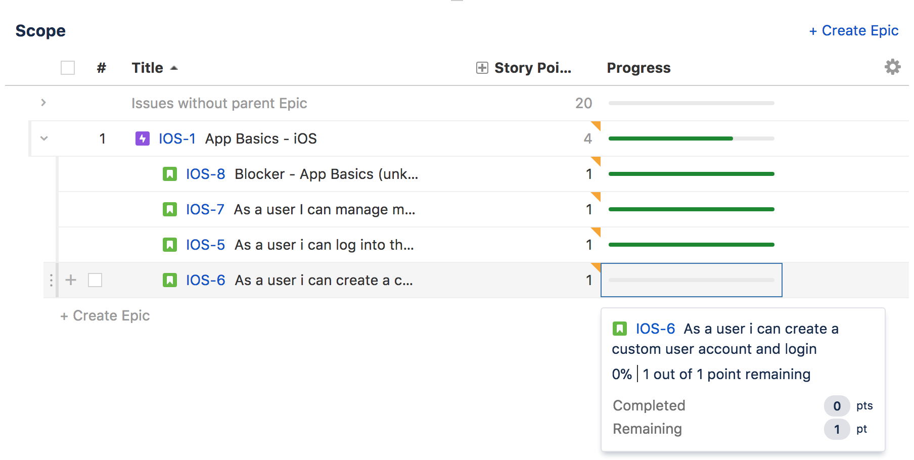 Настройка jira jmx. Confluence макрос progress Bar. Jira табы. Эпики в Jira. Jira ticket.