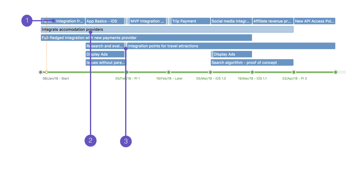 Portfolio colors and symbols reference guide | Atlassian Support ...