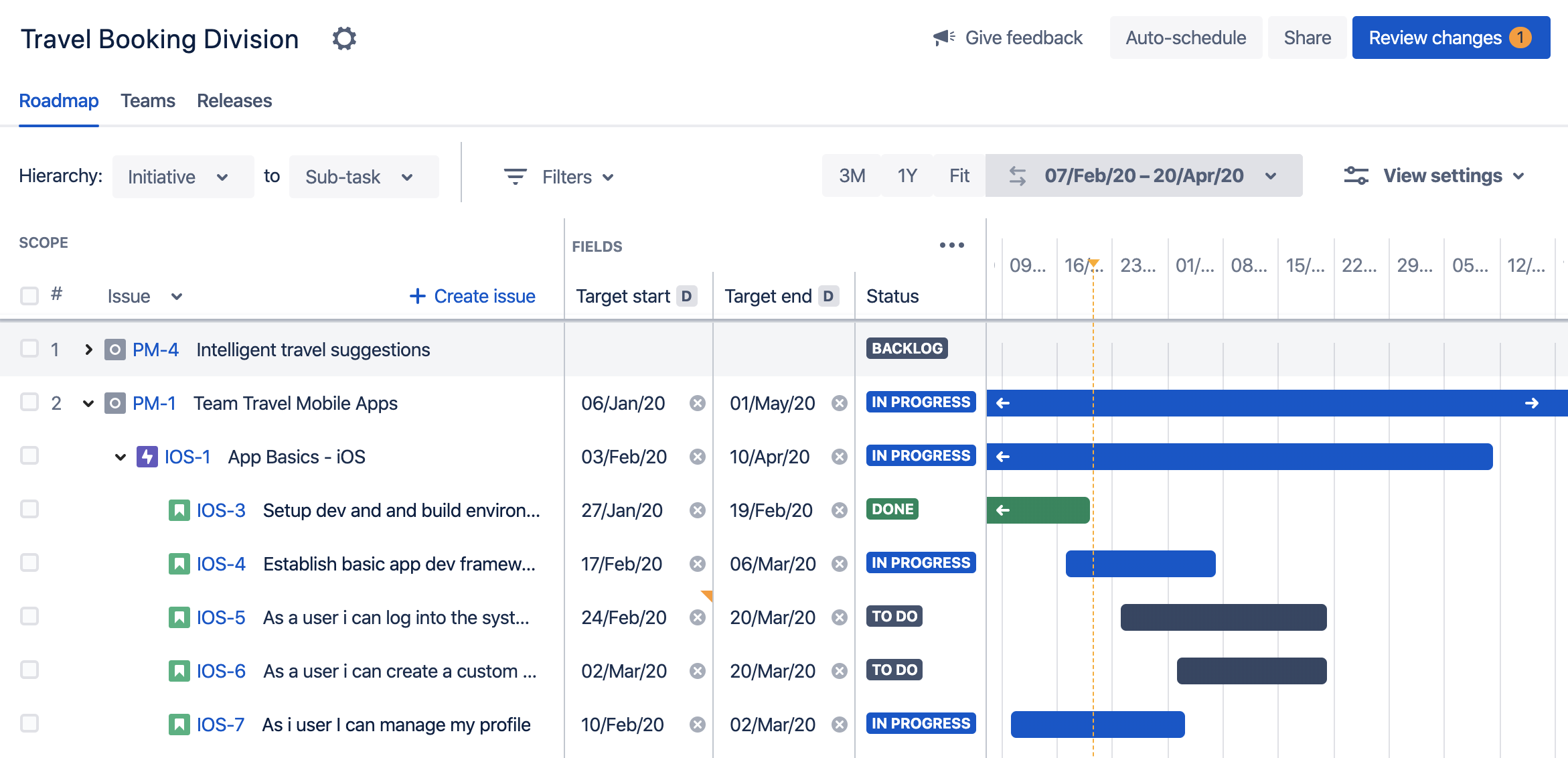 project planning in jira