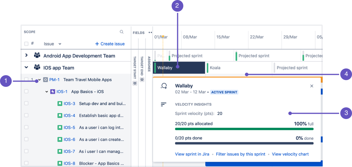 grouping by teams atlassian documentation construction timeline excel