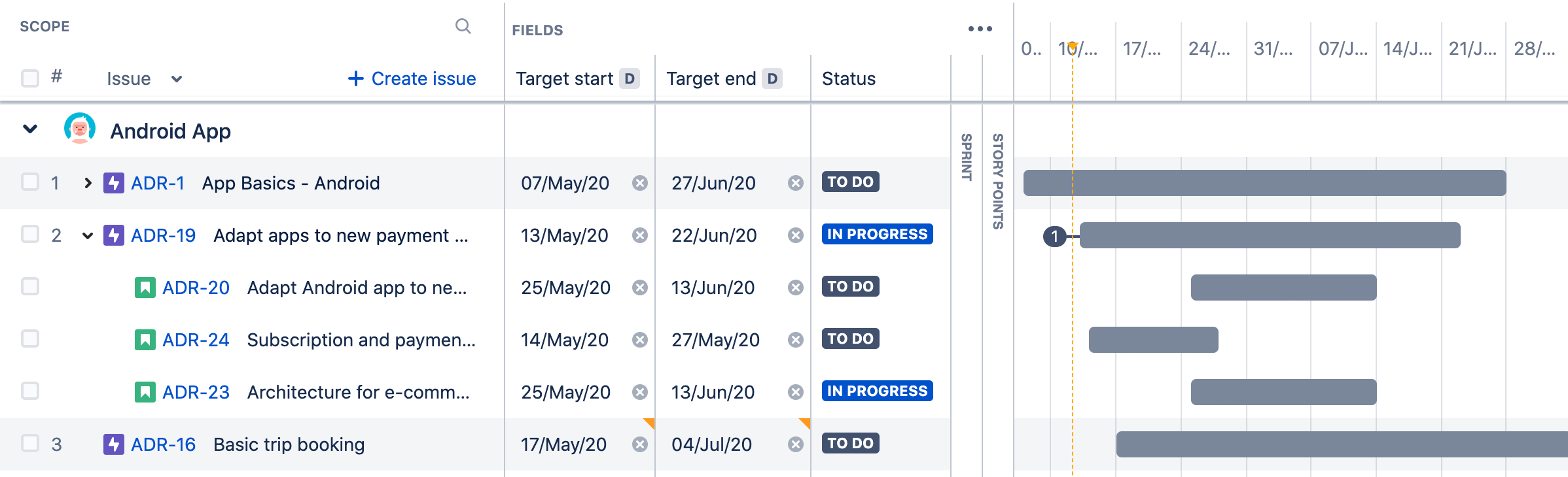 タイムライン上の課題の色付け Jira Data Center および Server 用 Advanced Roadmaps 3 29 Atlassian 製品ドキュメント