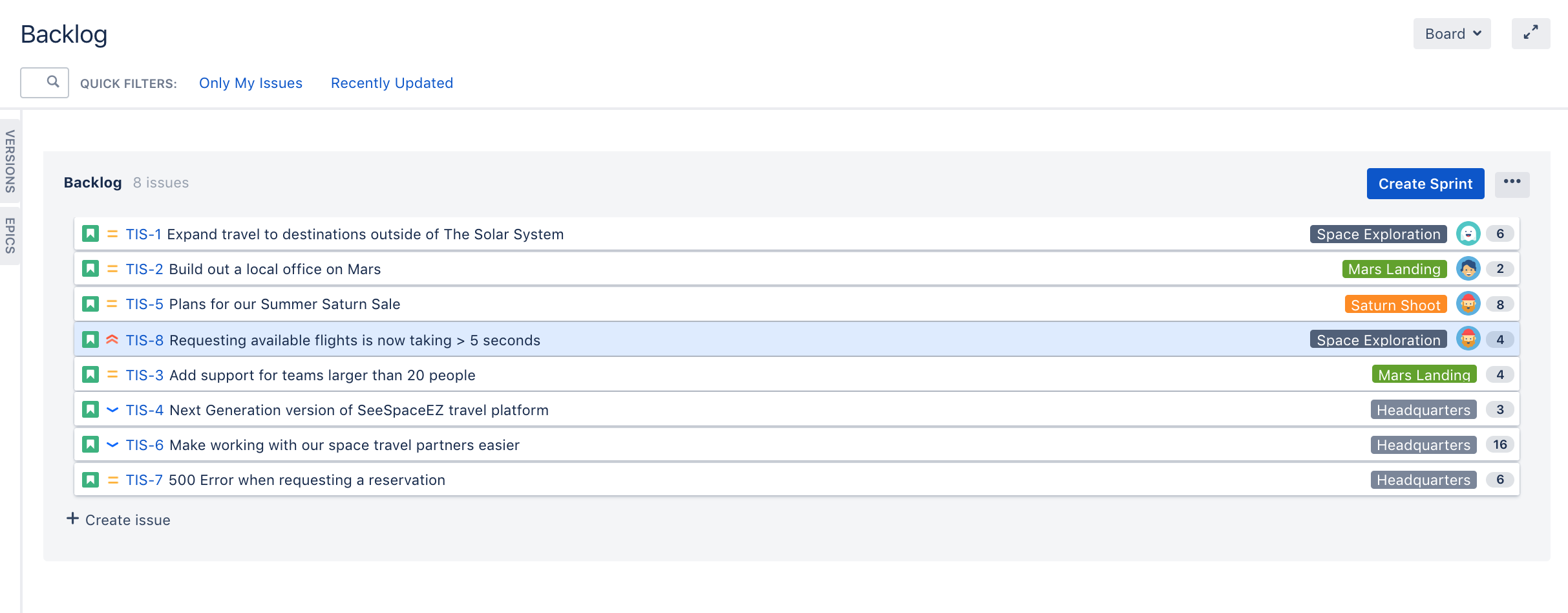 Sample backlog with a list of issues.