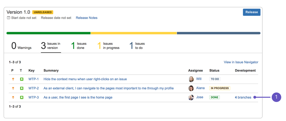 Development column on the Releases page.