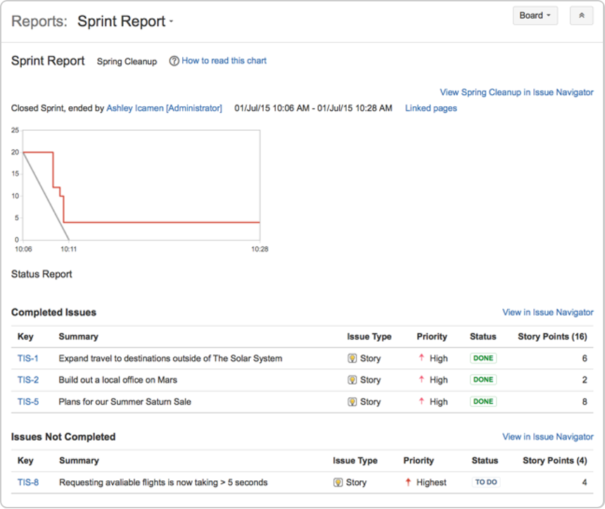 Sprint Report.