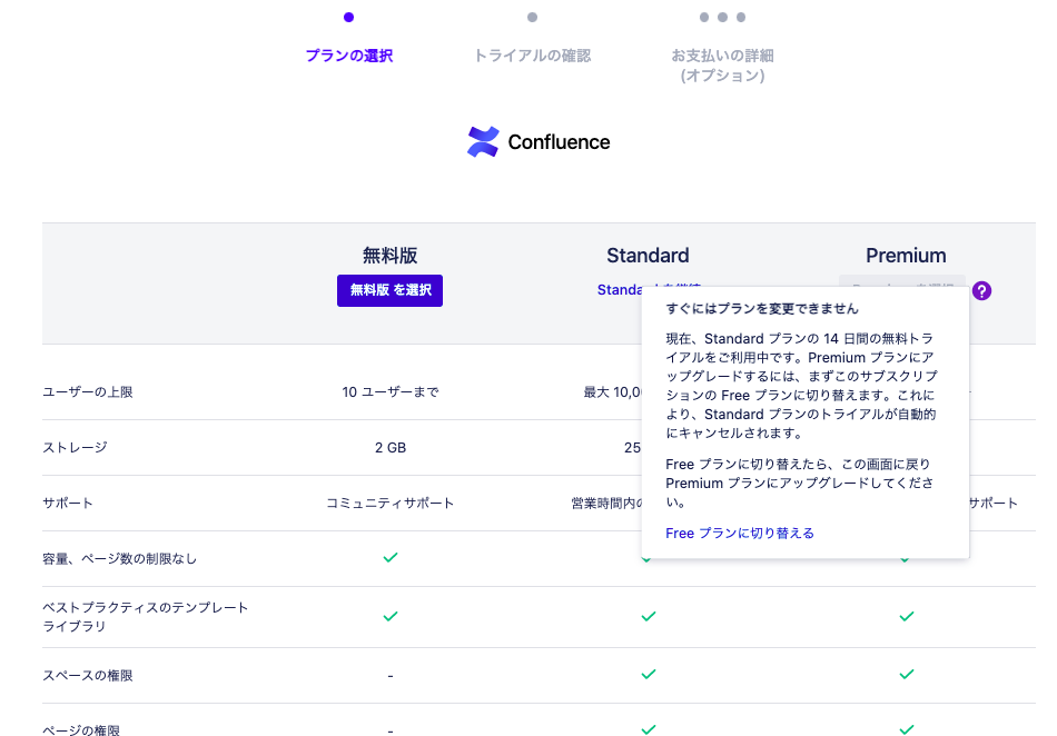 2 クラウド版製品 Jiraシリーズ Confluence のプランとトライアル期間 Atlassian Support Atlassian Documentation