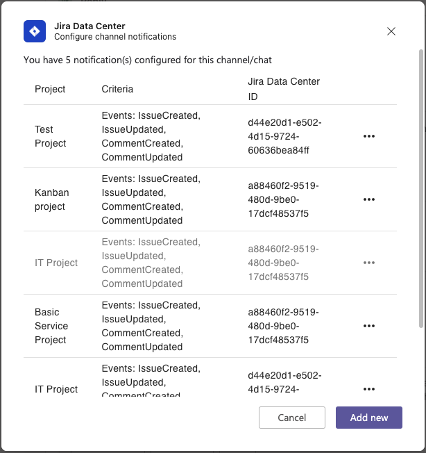 Channel settings in Microsoft Teams