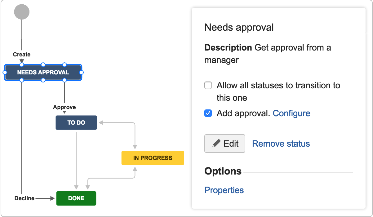 Setting Up Approvals Atlassian Documentation 2326
