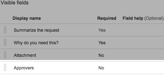 Setting Up Approvals Atlassian Documentation 1996