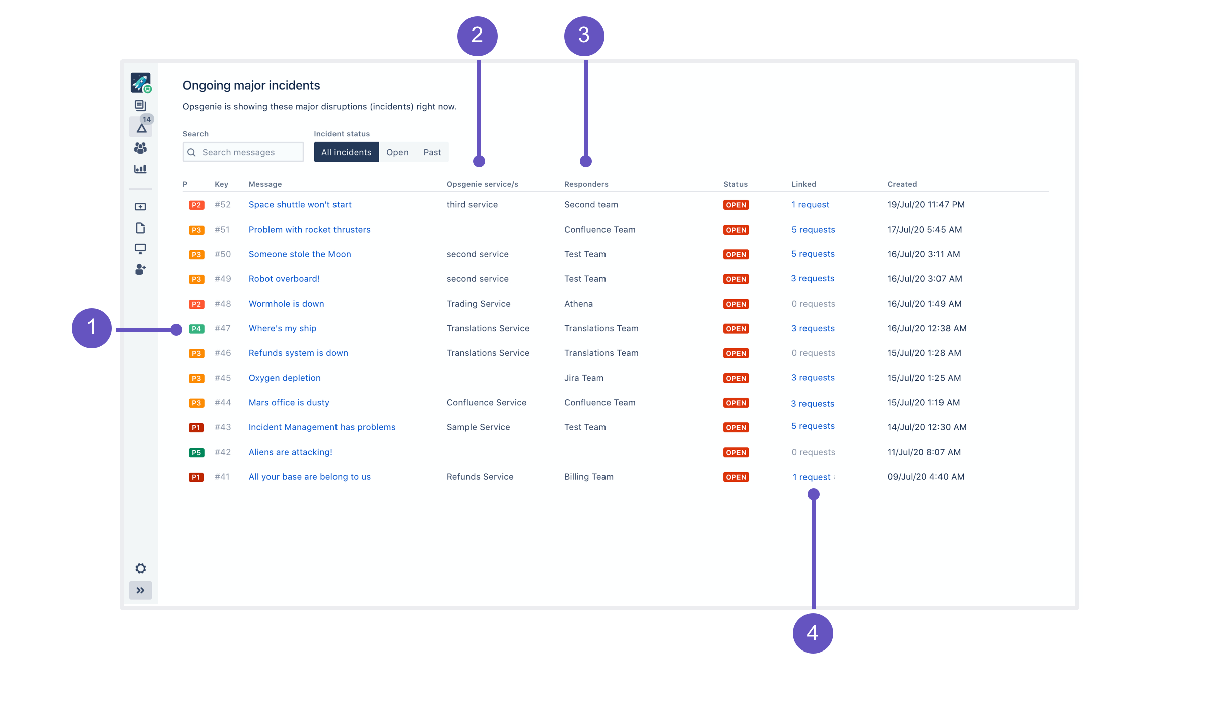 Jira data center. Jira Management. Jira service Management. Jira список задач. Jira документирование.