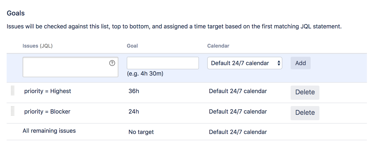 Setting up SLAs  Jira Service Management Data Center and Server