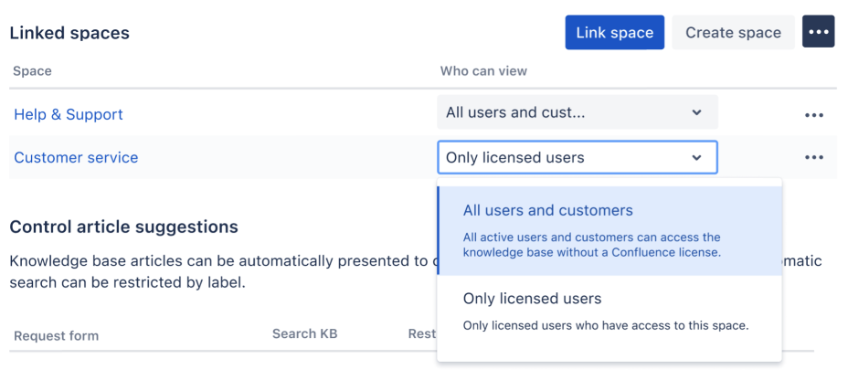 Who can view list selected against a linked space