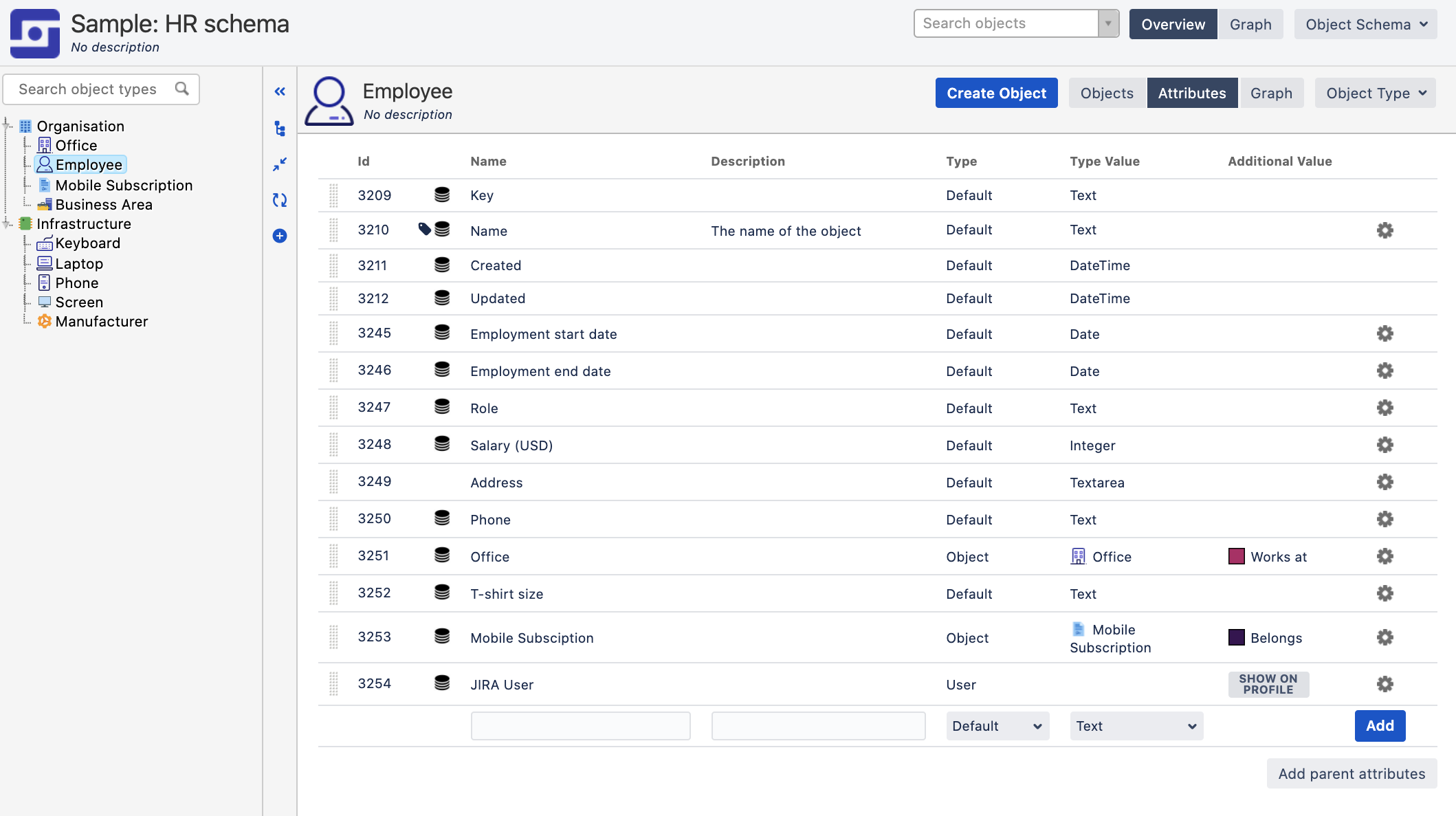 Sample HR asset schema 