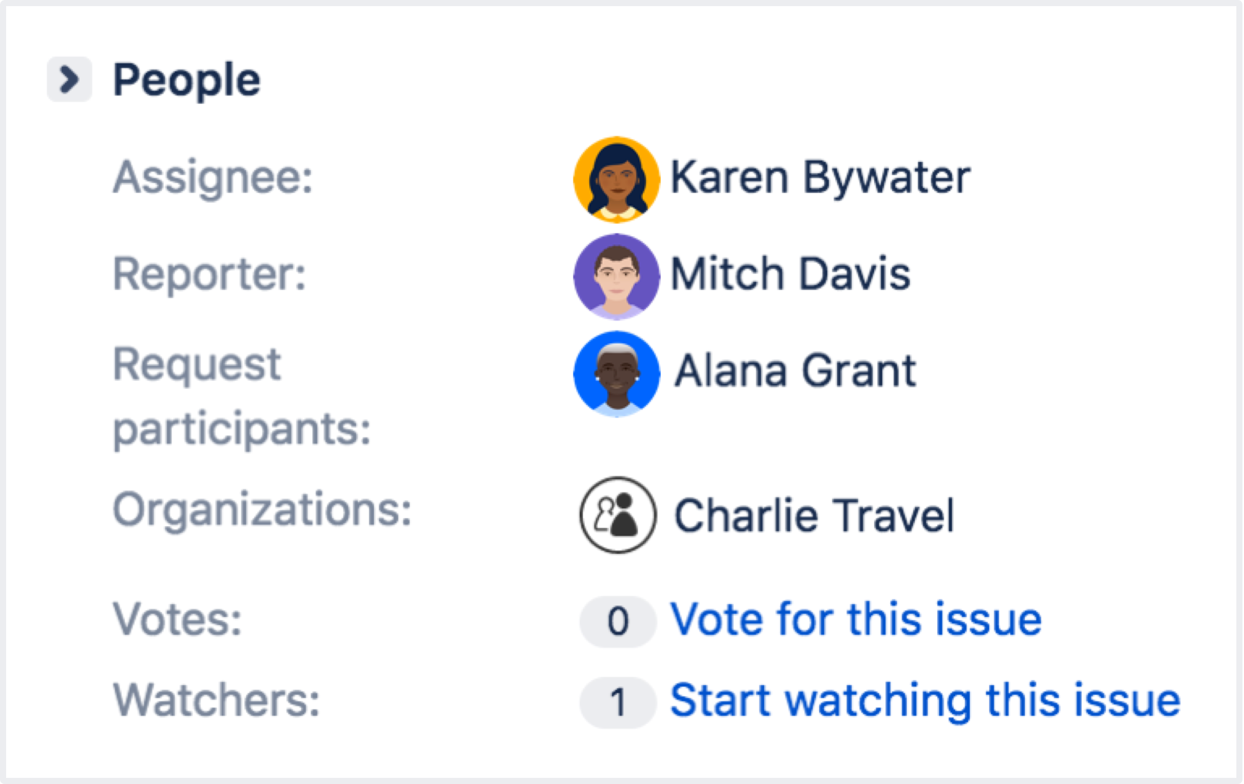 A list of request participants display below the Request participants field on the issue view