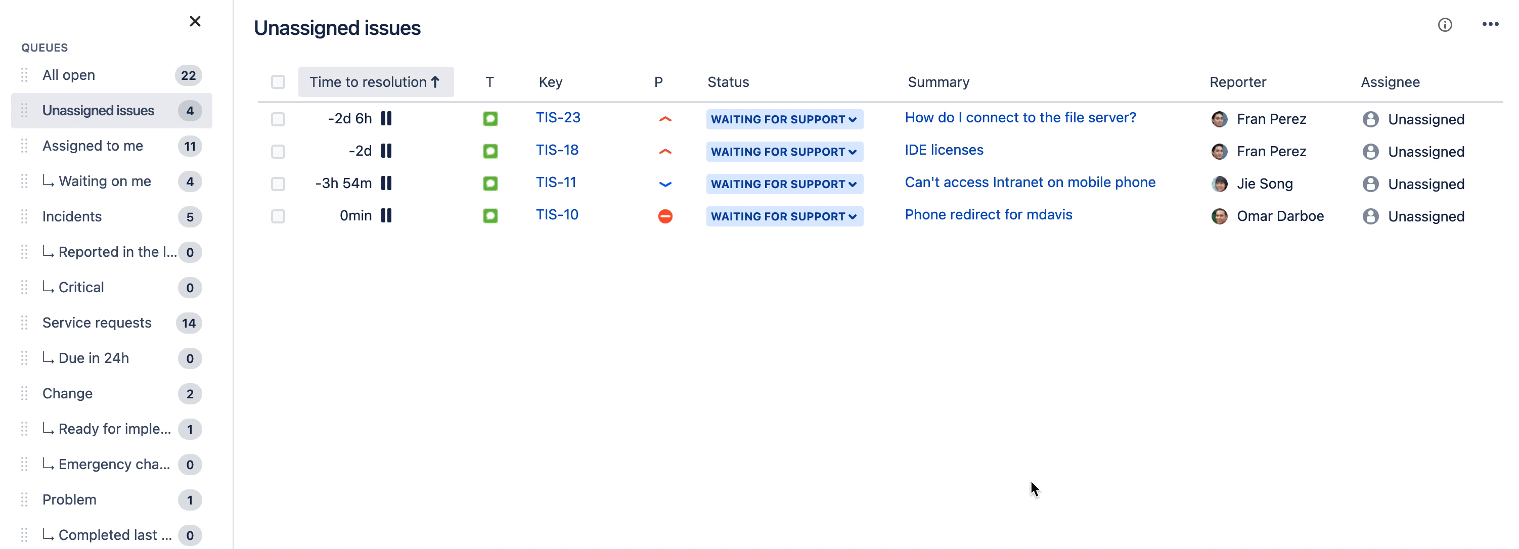 A queue is being edited inline