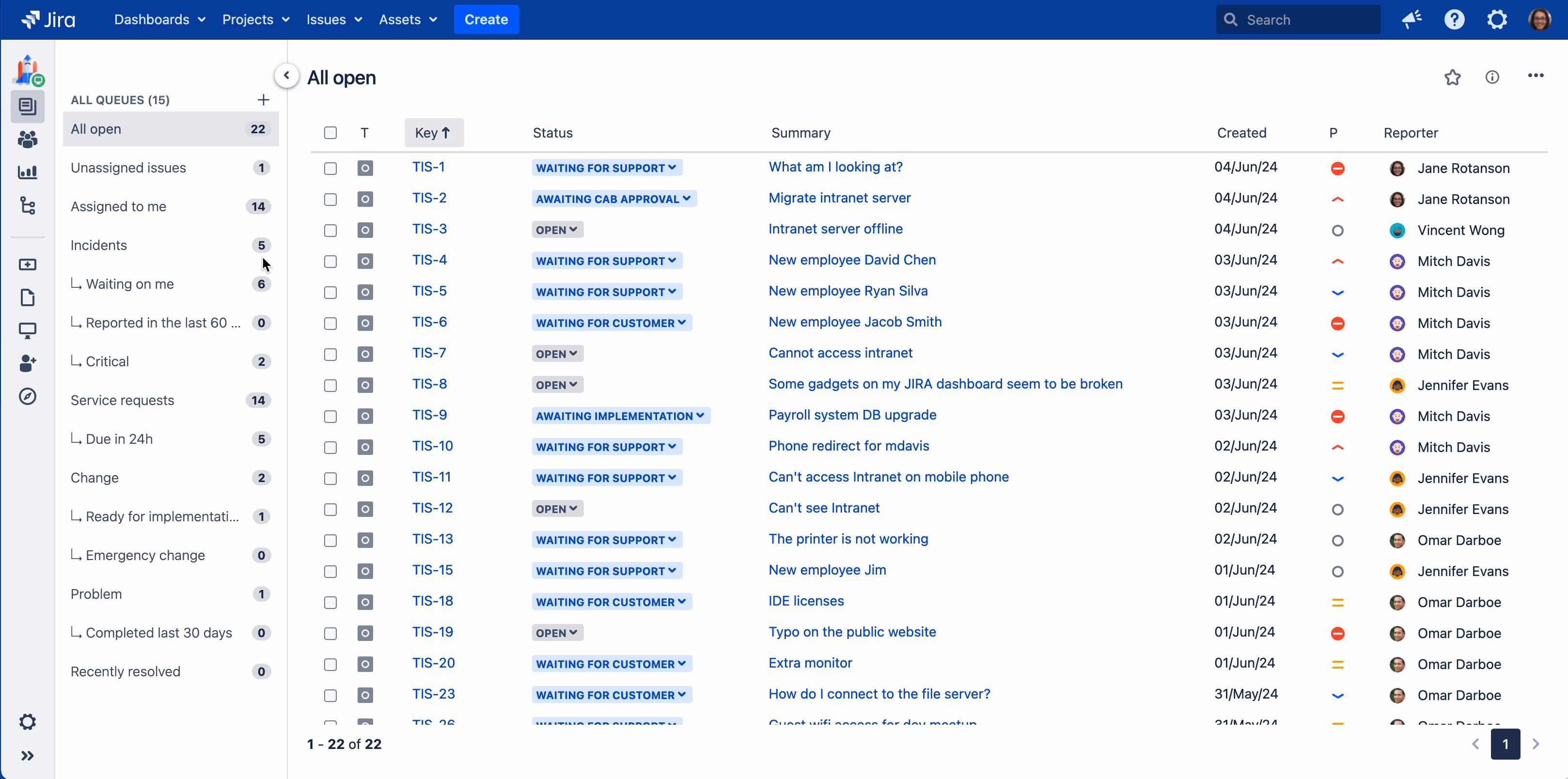 Edit, Clone, and Delete options appear when you hover over a queue and the Incidents queue is being reordered by drag and drop