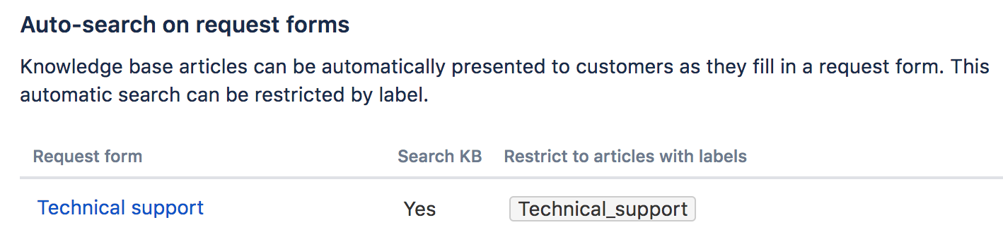 製品でのリクエスト タイプでの自動検索の画像 製品でのリクエスト タイプでの自動検索の画像